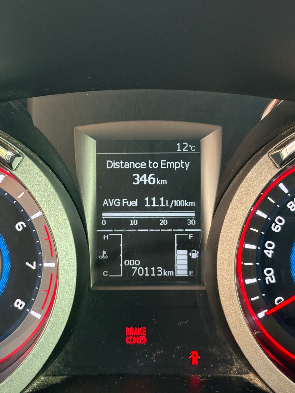 SSANGYONG KORANDO 2.0, 2019